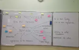 Podsumowanie Tygodnia Przeciwdziałania Przemocy R&oacute;wieśniczej 29