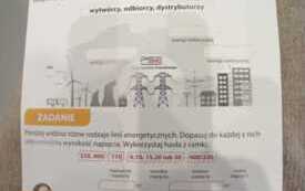 Akademia Mocy 18