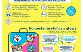 O SŁOŃCIE SIĘ_Plakat