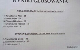 Wybory do SU 5