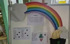 Dzień Świętego Patryka 2025 7